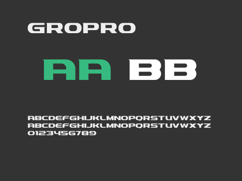 Gropro