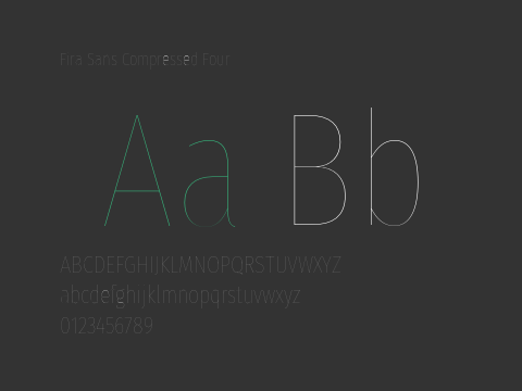 Fira Sans Compressed Four