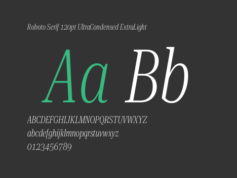 Roboto Serif 120pt UltraCondensed ExtraLight