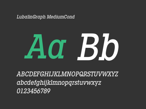 LubalinGraph MediumCond