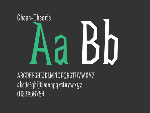 Chaos-Theorie