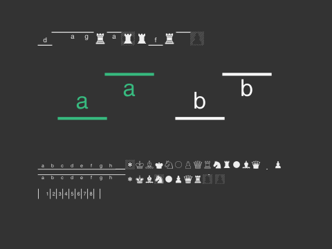 DiagramTTFritz